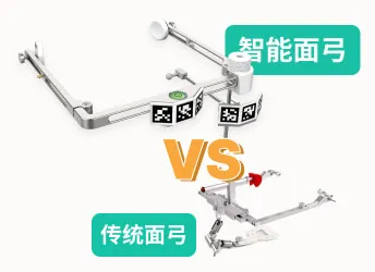 究竟有何区别？AI智能电子面弓 VS 传统机械面弓